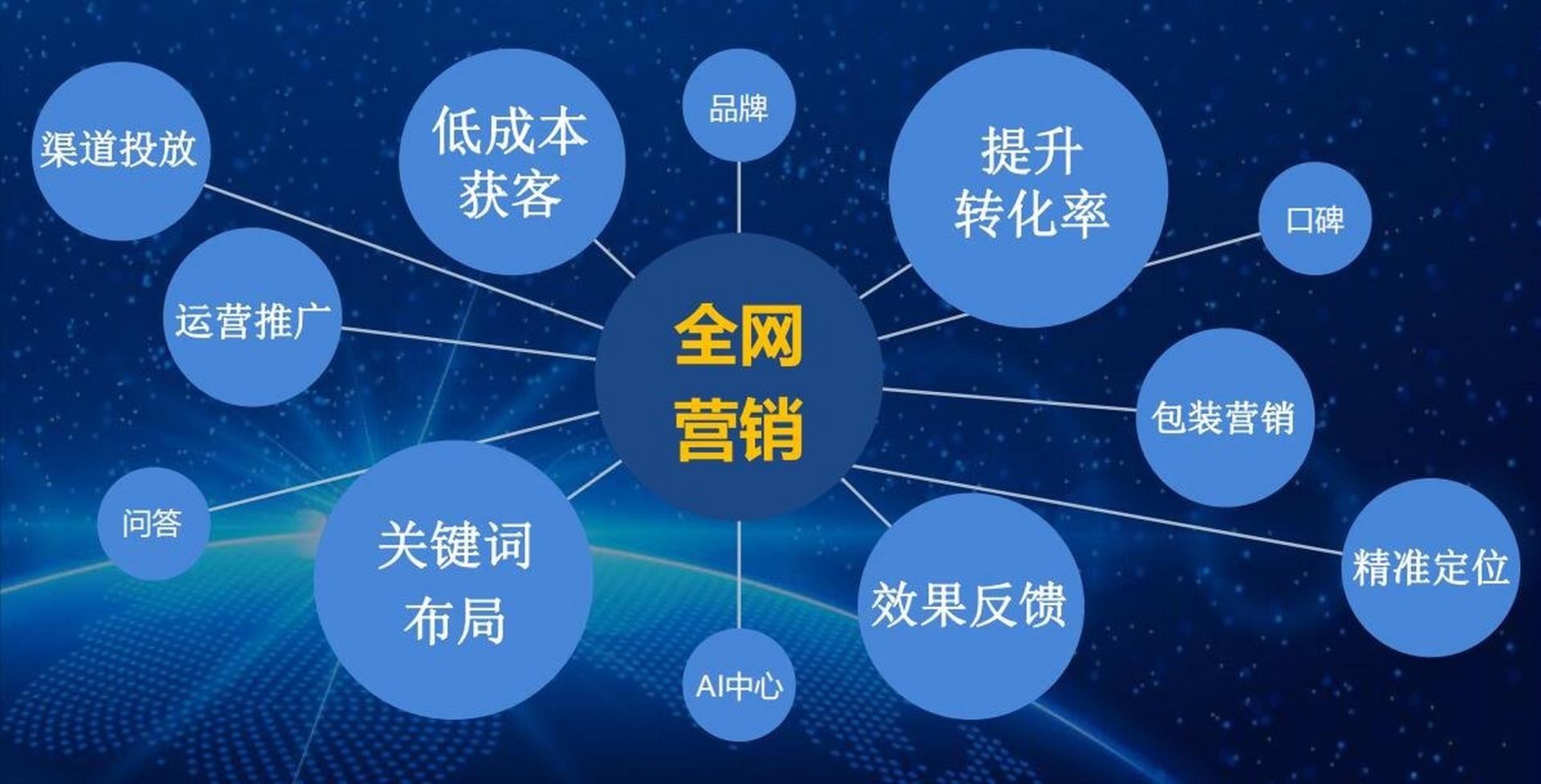 青岛地区寻找网站制作公司，本文将为您推荐一家专业可靠的服务商
