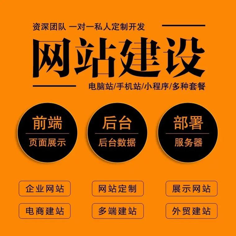 青岛网站建设多少钱