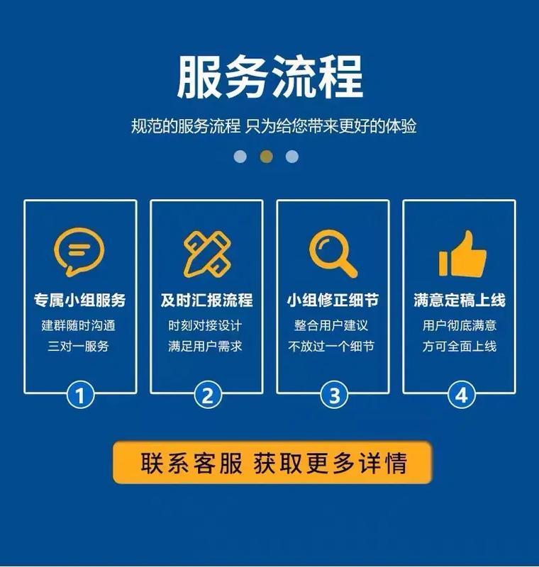 青岛电商网站制作要注意什么？