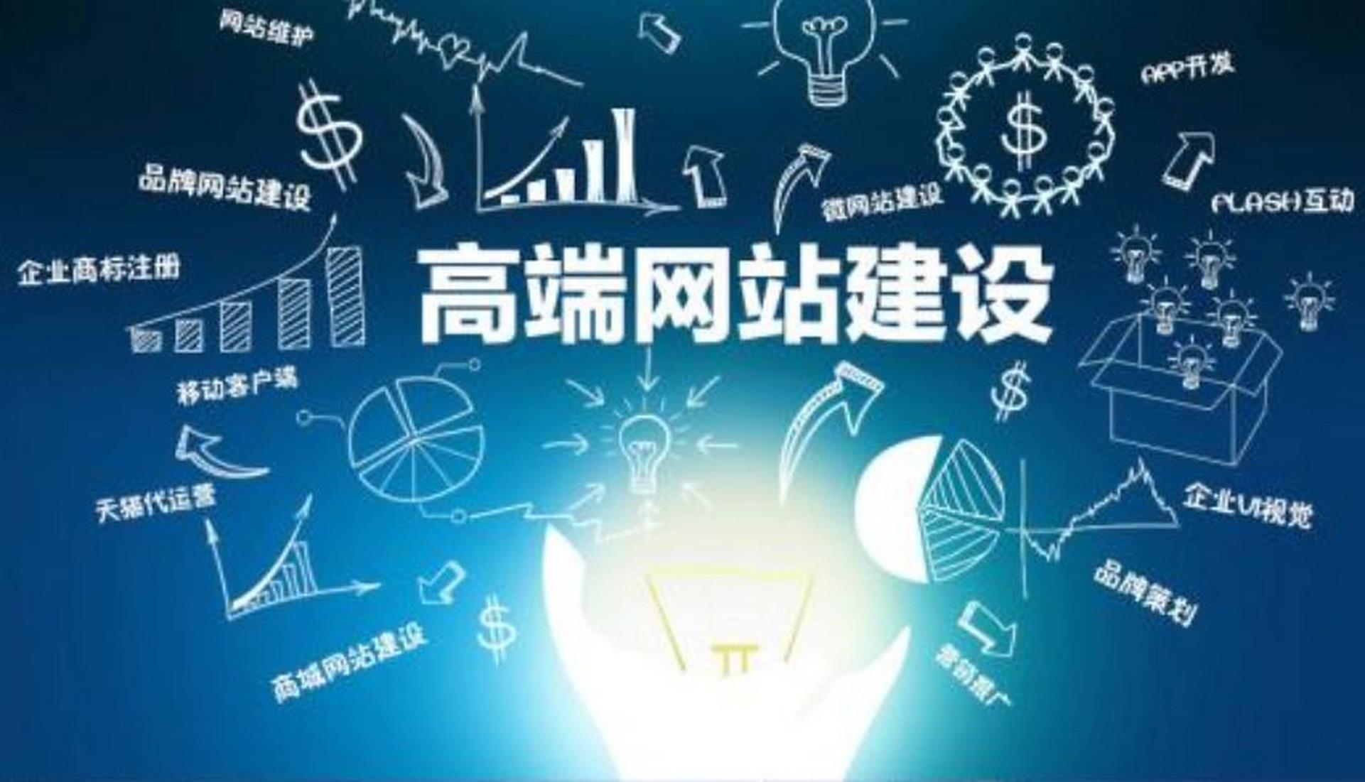 青岛网站建设哪家好 青岛网站建设哪家好